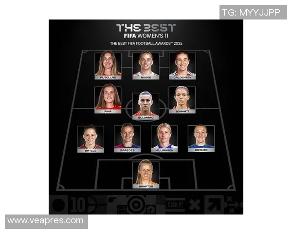 2023年FIFA足球TOTS评选揭晓球迷们期待的最佳球员名单一览