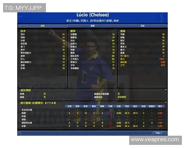 0304足球经理妖人揭秘如何培养未来的足球明星与战术大师