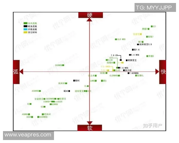 上海足球队快攻战术解析与实战应用探讨