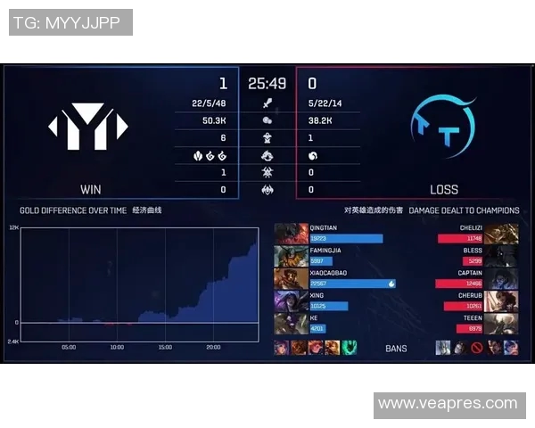 专业解析V5战队的控制打法与策略深度剖析