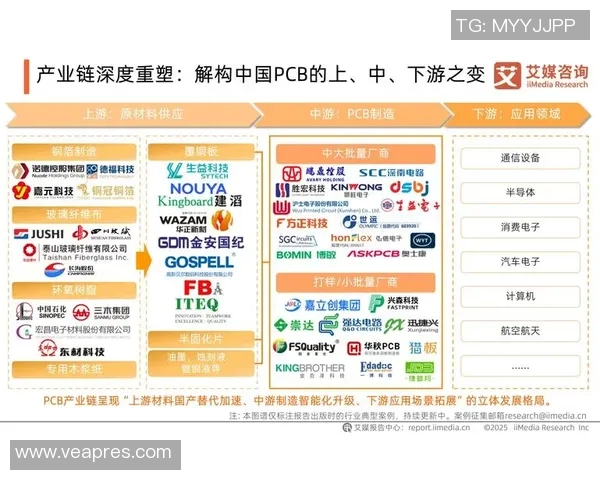 中国足球行业的现状与未来发展路径探讨及改革建议 中国足球行业的现状与未来发展路径探讨及改革建议